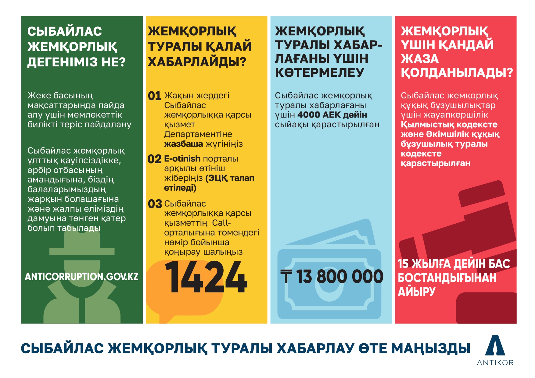 Сексуалдық секс шоу